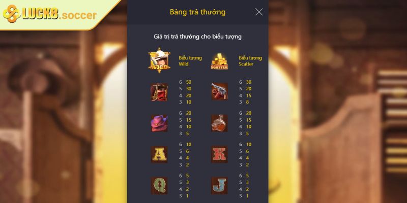 Thưởng đặc biệt cuối tuần cho Quyết Chiến Giành Tiền Thưởng LUCK8